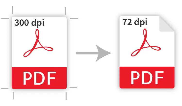 Adjust the resolution of files to your needs