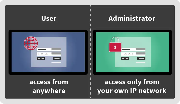 Separate login for administration