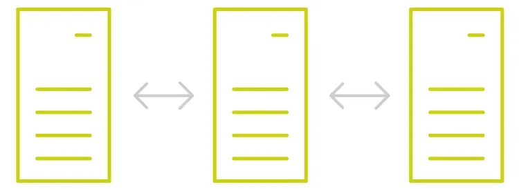 Distribution over several servers