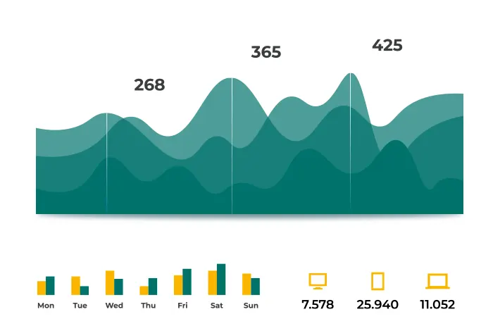 Besseres Google Ranking mit Cavok